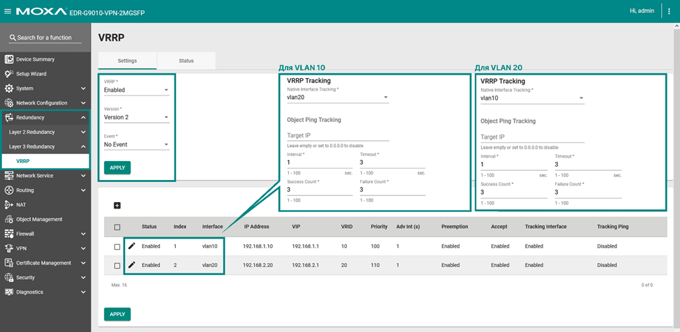 Протокол VRRP Протокол VRRP