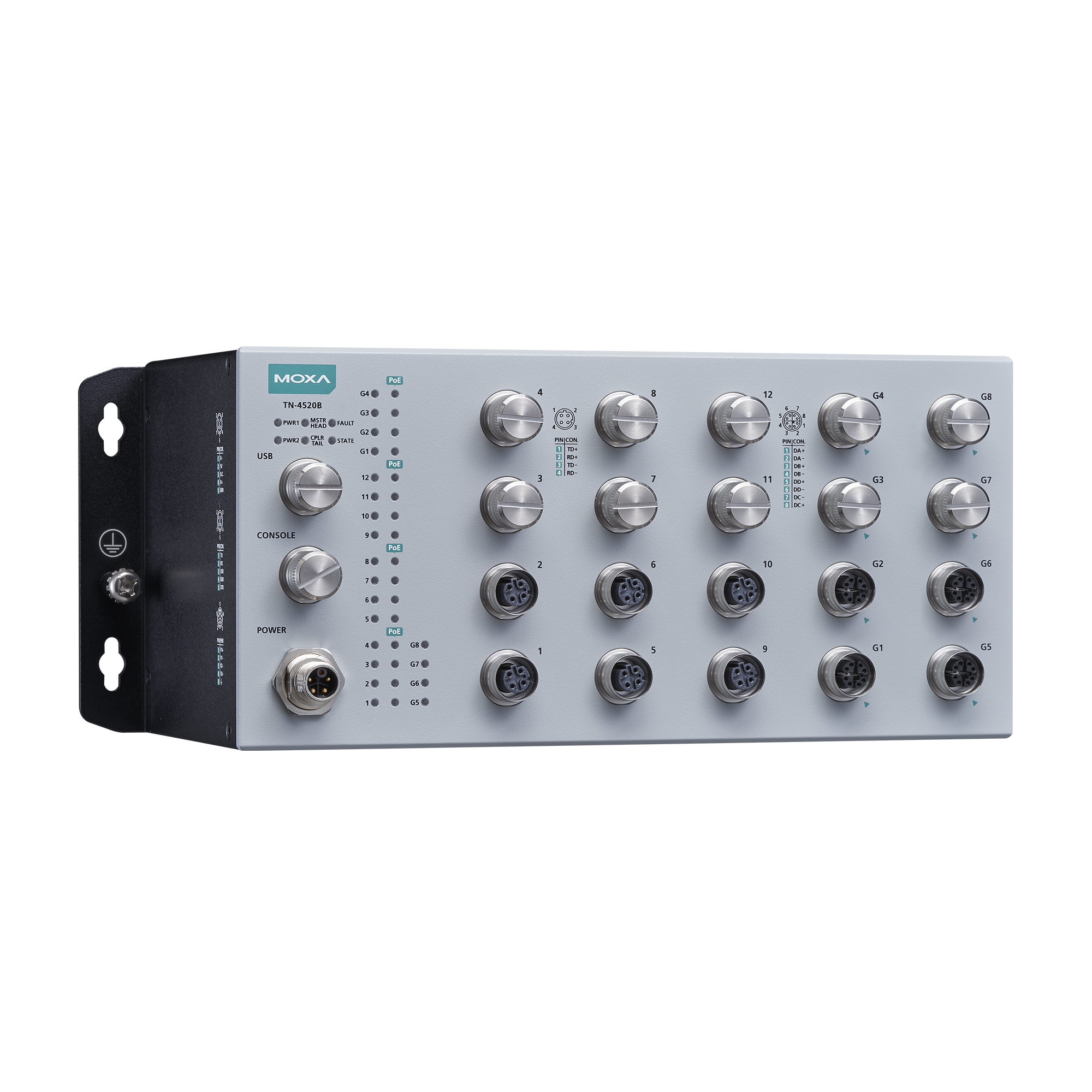 TN-4520B-12P-4G-4GP-CT-T