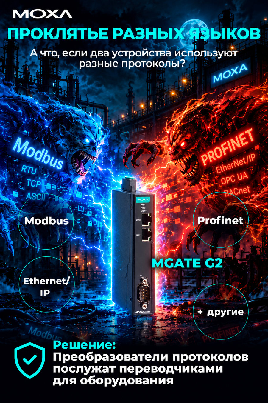 Шлюз MOXA MGate G2 между разными промышленными протоколами