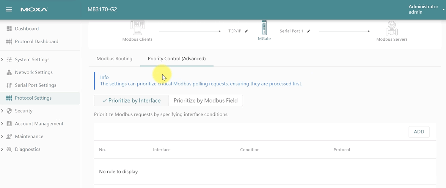 промышленные Modbus шлюзы серии MGate MB3000-G2