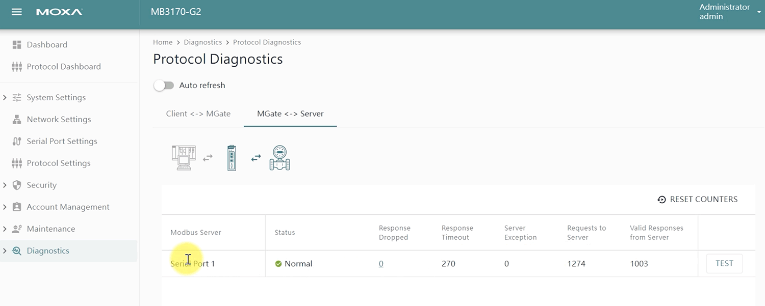 промышленные Modbus шлюзы серии MGate MB3000-G2